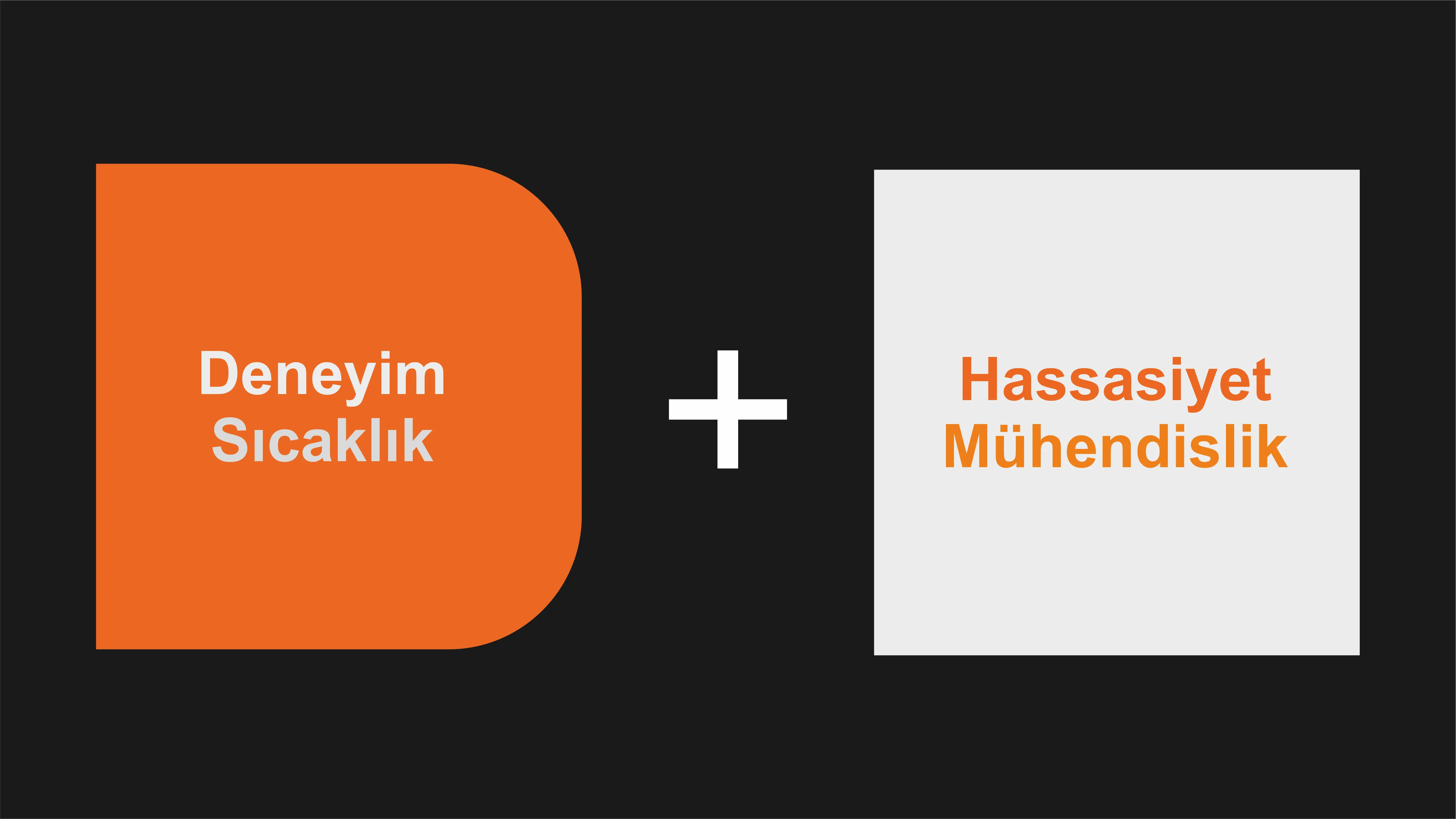 Köşe Kontrastı